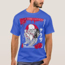 Search for red ros Skeleton