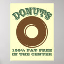 Search for funny diet posters Humourous