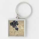 Recherche de parachutes porteclés Palettes