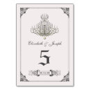 Search for disney wedding stationery Storybook