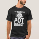Search for roast beef tshirts Meat