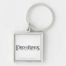 Recherche de legolas porteclés J r r tolkien