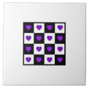 Recherche de tiles Noir et blanc