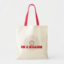 Recherche de orienté sacs Motivation