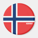 Recherche de drapeau norvège magnets Drapeaux du monde