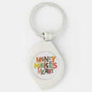 Search for magnetic keychains Manifestation