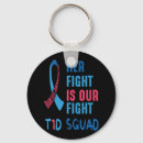 Search for find a cure keychains Diabetes type 2