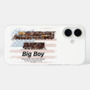 Search for vintage train iphone cases Railway