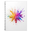 Search for color burst Explosion