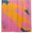 Recherche de mur sale de graffiti Abstrait