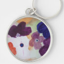 Search for anemone rounded keychains Anemones