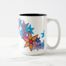 Search for vintage chalkboard mugs Retro