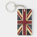 Search for grunge rectangular keychains Union jack