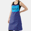 Search for triangle aprons Geometric
