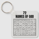 Search for kabbalah keychains Kabbalistic