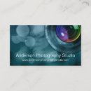 Recherche de zoom cartes visite Photographie
