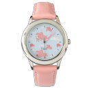 Recherche de lunaire montres Lunatique