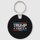 Search for coverage keychains Maga