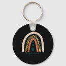 Search for psych keychains Mental