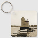 Search for lake life accessories Fishing