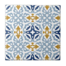 Recherche de mosaïque vintage carreaux Céramique