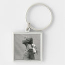 Search for degas the dancer keychains 19th
