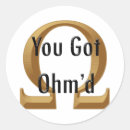 Recherche de ohms autocollants Loi