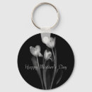 Search for unique mum keychains Happy mother's day