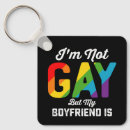 Search for funny boyfriend keychains 2025