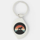 Search for english springer spaniel keychains Cute