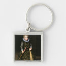 Search for child game keychains Male