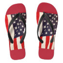 Recherche de motifs chaussures Pour lui