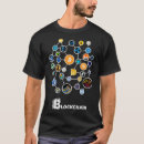 Search for ethereum clothing Cryptocurrency