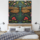 Search for vintage botanical canvas prints Elegant