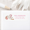 Recherche de cute return address labels Modern