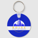 Search for arizona flag keychains Patriotic