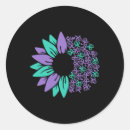 Search for sad love stickers Stress