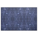 Search for galaxy fabric Abstract