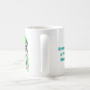 Search for black green mugs Tea