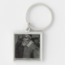 Search for tom keychains English