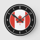 Search for canada country flag posters Maple leaf