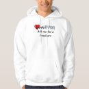 Search for cosmetic clothing Business