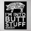 Search for beef cut posters Grilling