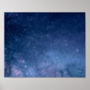 Search for starry night sky posters Constellations