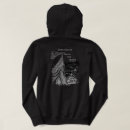 Search for trapper gifts Trapping