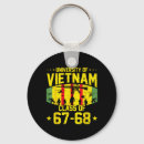 Search for proud of you keychains Freedom