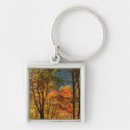 Search for millers keychains Autumn