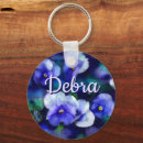 Search for pansy flower keychains Pansies