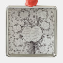 Search for royal family ornaments Children