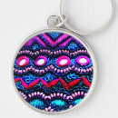 Search for material keychains Pattern